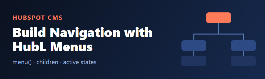 Navigation in HubSpot CMS: Build Custom Menus with the HubL menu() Function