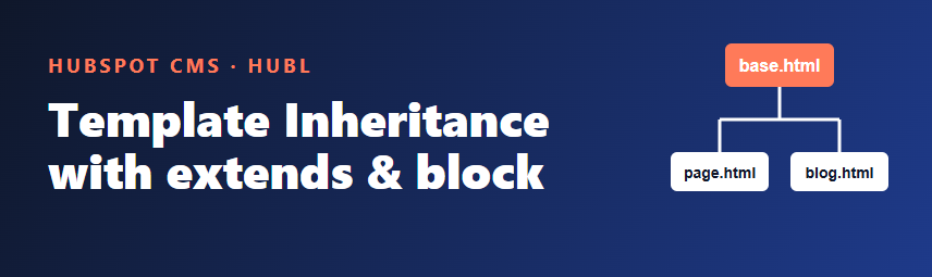 Template Inheritance in HubSpot CMS: Share One Layout with HubL extends and block